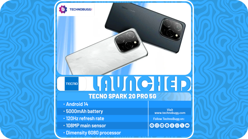 Tecno Spark 20 Pro 5G Launched In India