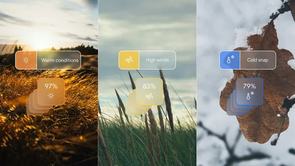 Google GenCast Unveiled Google GenCast Unveiled