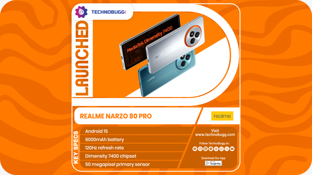 Realme Narzo 80 Pro Unveiled