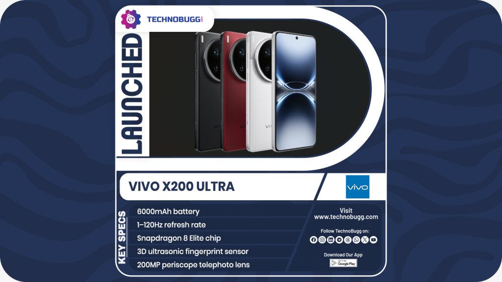 Vivo X200 Ultra Unveiled