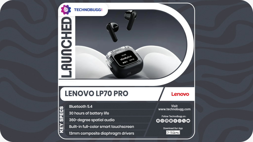 Lenovo LP70 Pro Earbuds Unveiled