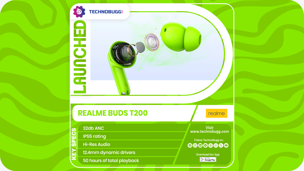 Realme Buds T200 Unveiled