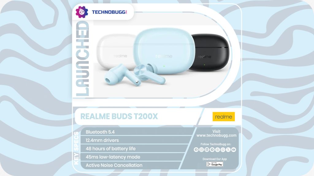 Realme Buds T200x Goes Official