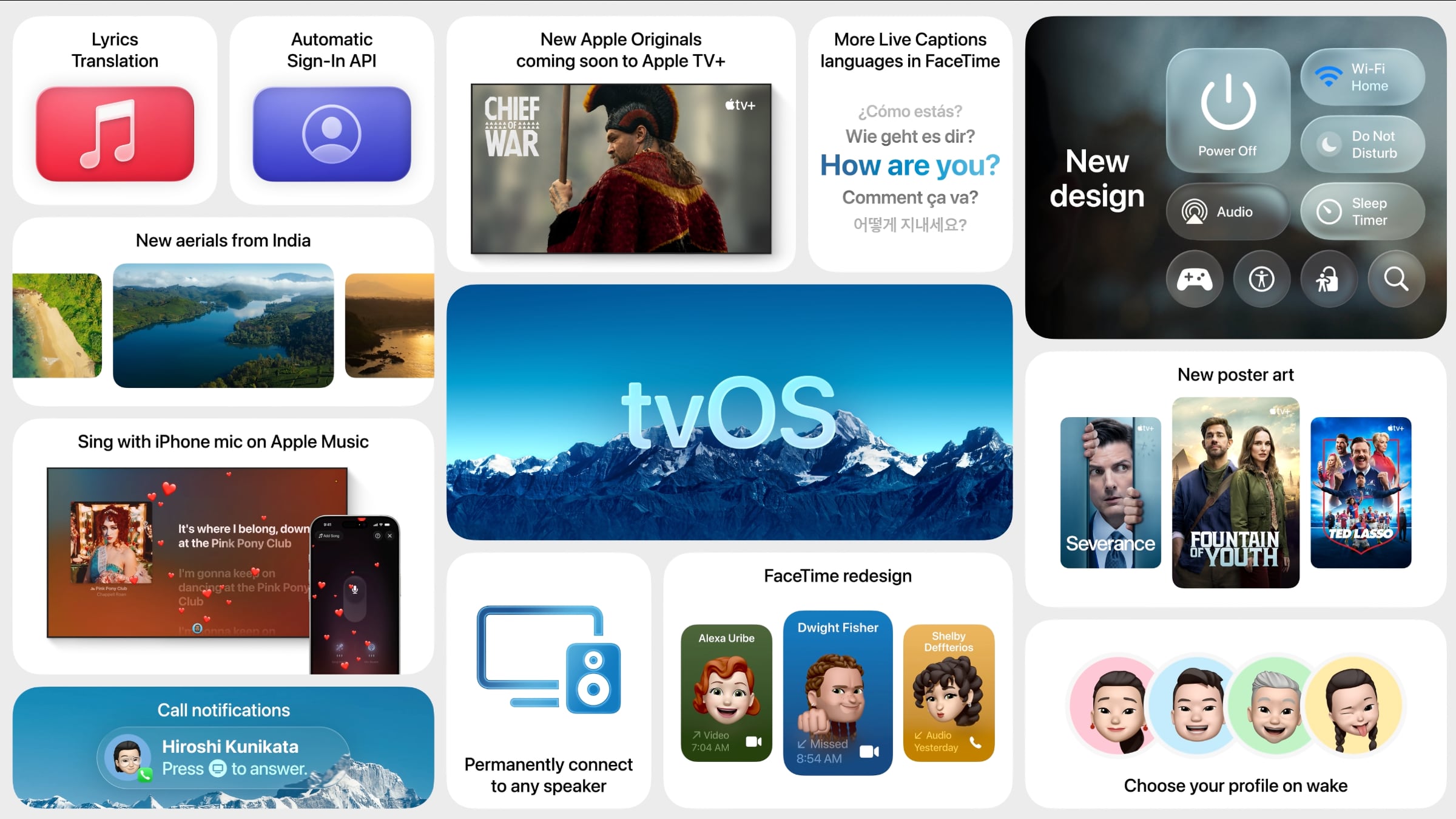 All-new tvOS26 Launched 