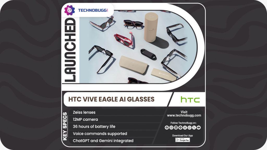 HTC Vive Eagle AI Glasses Unveiled