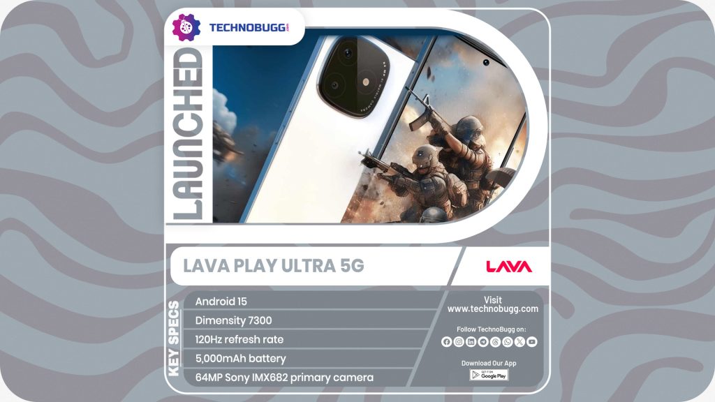 Lava Play Ultra 5G Unveiled