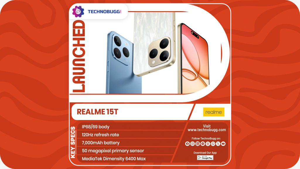 Realme 15T Goes Official