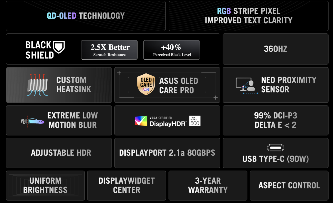 ASUS ROG Launches OLED Gaming Monitors for CES 2026 Asus launches all-new monitor with RGB Stripe Pixel OLED technology and ROG BlackShield Film