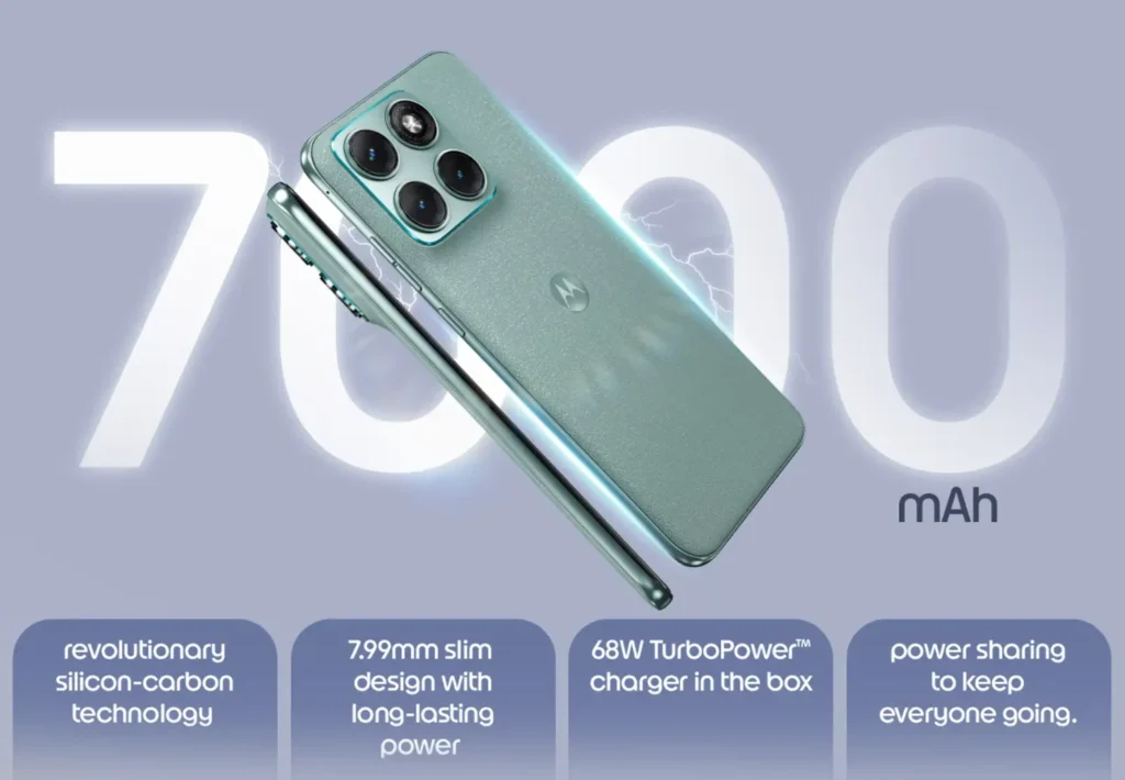 Moto Edge 70 Fusion