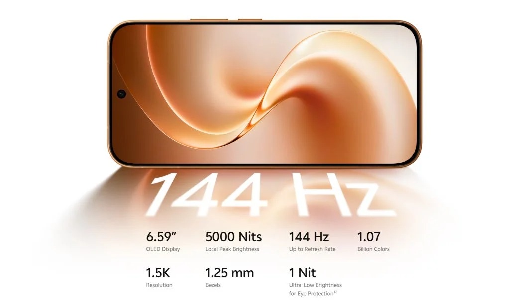 Vivo v80